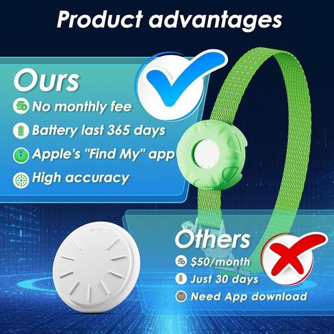 جهاز تعقب القطط، جهاز تعقب الحيوانات الأليفة للقطط متوافق مع Apple Find My App (فقط iOS)، طوق تعقب مقاوم للماء للقطط مع إبزيم مرن آمن، بدون رسوم شهرية، يعمل مع أي طوق (وردي) in Kuwait