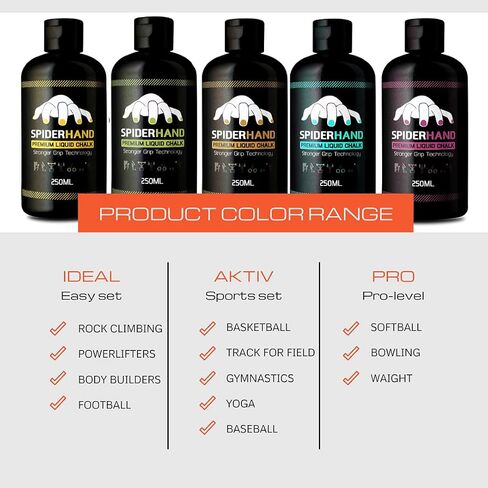 HEALTHY PLAN Liquid Chalk Grip - Professional Hand Grip, Combo Kit 8.3 oz + 1.7 oz Travel Clip & Rings Massage, Liquid Chalk for Weight Lifting,for Gymnastics in Saudi Arabia