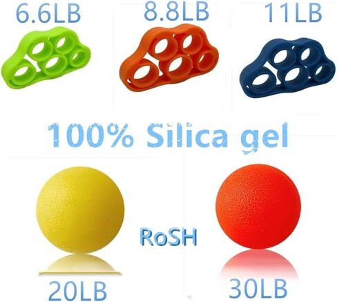 (5 PCS)Hand Grip Strengthener, Finger Exerciser, Grip Strength Trainer NEW MATERIAL Forearm grip workout, Finger Stretcher, Relieve Wrist & Thumb Pain, Carpal tunnel, Great for Rock Climbing and More in Saudi Arabia