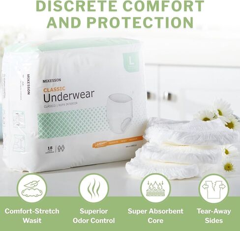 McKesson Classic Underwear, Incontinence, Light Absorbency, Medium, 80 Count in Kuwait