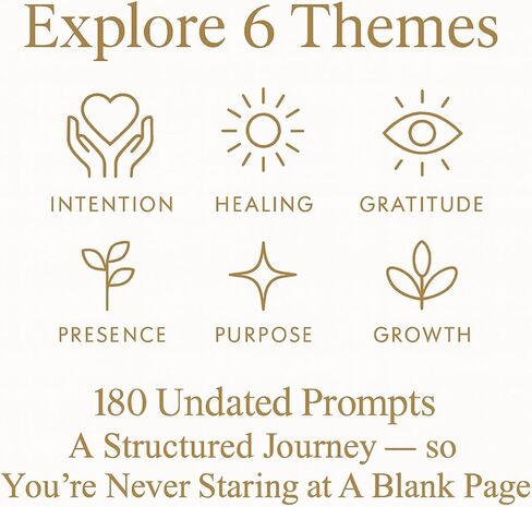 Soul Reflect Guided Journal - 180 Undated Prompts for Mindfulness, Self Love, Gratitude, Healing, Growth & Self Discovery | A5 Vegan Leather Hardcover, 100gsm Thick Paper | Self Care Gift for Women & Men in Saudi Arabia