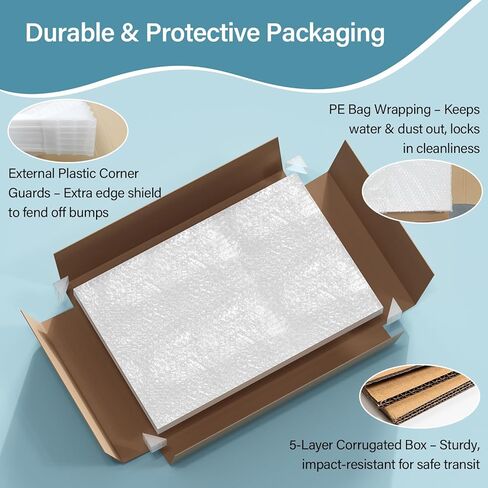 لوح بلاستيكي مموج أبيض مقاس 24 × 36 بوصة، لوح بلاستيكي مموج، 4 عبوات من ألواح الملصقات الفارغة، صفائح كوروبلاست مقاومة للماء بسمك 4 مم للاستخدام الداخلي والخارجي والمشروعات التي تصنعها بنفسك. in Kuwait