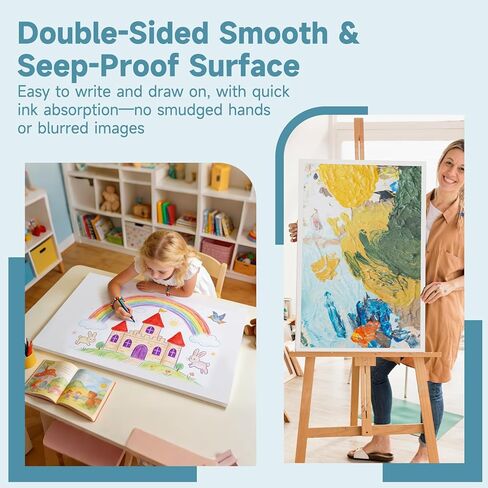 لوح بلاستيكي مموج أبيض مقاس 24 × 36 بوصة، لوح بلاستيكي مموج، 4 عبوات من ألواح الملصقات الفارغة، صفائح كوروبلاست مقاومة للماء بسمك 4 مم للاستخدام الداخلي والخارجي والمشروعات التي تصنعها بنفسك. in Kuwait