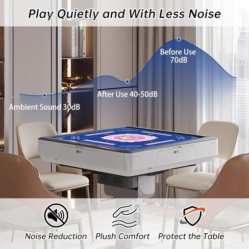 Mahjong Mat for Table, Anti-Slip Noise Reduction Gaming Mat 32.6x32.6 Inch with Drawstring Bag for Mahjong/Poker/Board Games/Card Games/Dominoes (Brown) in Saudi Arabia