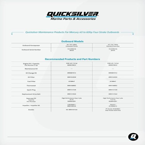 طقم تغيير الزيت Quicksilver 25W-40 للوحات الخارجية من Mercury L6 Verado بقوة 200 حصان إلى 400 حصان in Saudi Arabia