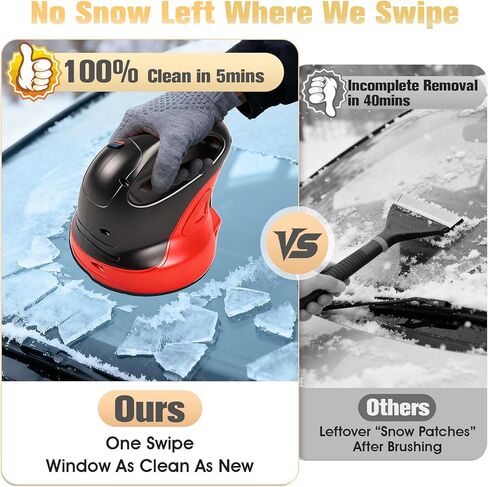 Electric Ice Scraper,3 In 1 Upgraded Ice Scrapers for Car Windshield, Handheld Electric Snow Scraper Remover, Electric Windshield Scrapers Non Scratch, Multi-Purpose Electric Cleaner and Polisher in Saudi Arabia