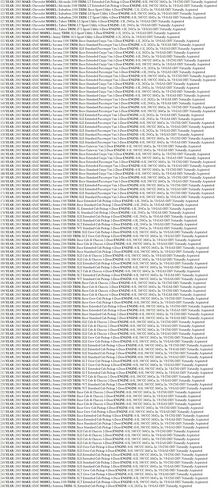 2003 Astro Engine Computer 12576106 "Programmed to Your VIN ECM PCM ECU in Kuwait