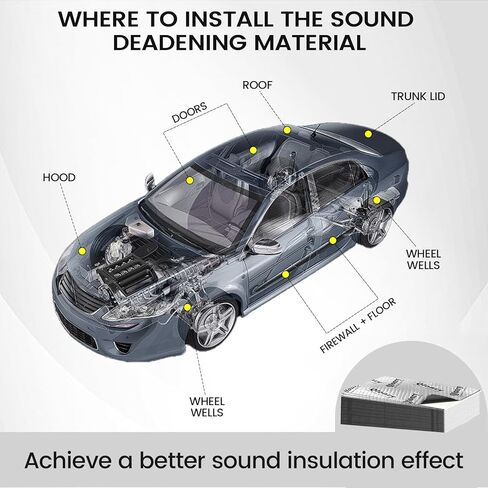 Upgrade Car Sound Deadening Mat, 7 Pcs 80mil (2mm) 18 sqft (1.68 sqm) Butyl Automotive Sound Deadener, Noise Insulation and Vibration Dampening Material with Silicone Raised Gloves in Kuwait