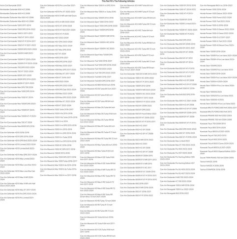4/137 عجلة تاسك تينتيك 15x7 4.0 + 3.0 تشكيله/أسود لهوندا تالون 1000R فوكس لايف صمام 2021-2024 in Saudi Arabia