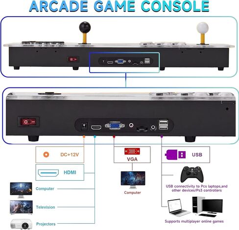 Pandora Box Arcade، 29800 لعبة في وحدة تحكم ألعاب أركيد واحدة، آلة ألعاب ريترو بدقة 1280 × 720 عالية الدقة للكمبيوتر الشخصي وجهاز العرض والتلفزيون 2-4 لاعبين ألعاب ثلاثية الأبعاد قائمة مفضلة حفظ/بحث/إخفاء/إيقاف مؤقت/حذف اللعبة in Kuwait