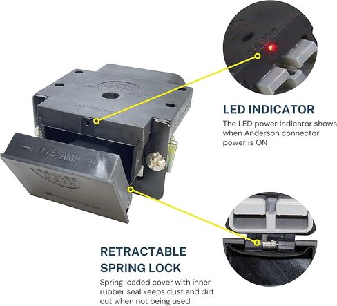 Trailer Vision 175 Amp Anderson Connector Plug Cover with Metal Plate - Dust Cover Assembly Panel Surface Mounting Kit 175A SB175 2-1/0 AWG Bracket for Caravan Truck Camper Van Motorhome Trailers in Saudi Arabia