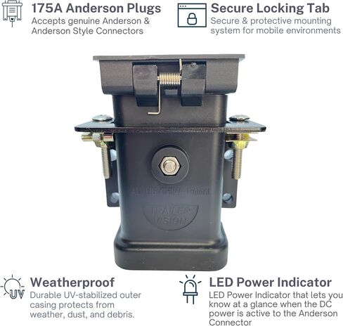 Trailer Vision 175 Amp Anderson Connector Plug Cover with Metal Plate - Dust Cover Assembly Panel Surface Mounting Kit 175A SB175 2-1/0 AWG Bracket for Caravan Truck Camper Van Motorhome Trailers in Saudi Arabia