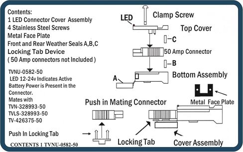 Trailer Vision 175 Amp Anderson Connector Plug Cover with Metal Plate - Dust Cover Assembly Panel Surface Mounting Kit 175A SB175 2-1/0 AWG Bracket for Caravan Truck Camper Van Motorhome Trailers in Saudi Arabia