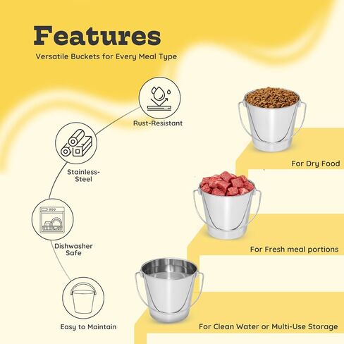 دلو دائري من الفولاذ المقاوم للصدأ عالي التحمل سعة 1 لتر بمقبض | يناسب مزرعة صناديق قفص بيت الكلب | سطل الطعام والماء للحيوانات الأليفة الصغيرة والطيور والكلاب والقطط | استخدام متعدد الأغراض للماشية، عبوة من قطعتين in Kuwait