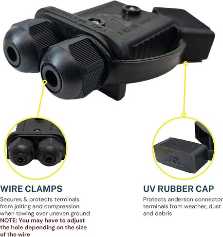 Trailer Vision SB 175 Anderson Connector Cover Assembly - 175 Amp Anderson Plugs Protective Mount with LED 2-Pole Quick Connect 2-1/0 AWG - RV, Caravans, Trucks, Trailers, Battery Boxes 175A Black in Saudi Arabia