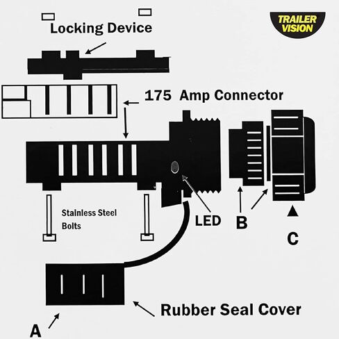Trailer Vision SB 175 Anderson Connector Cover Assembly - 175 Amp Anderson Plugs Protective Mount with LED 2-Pole Quick Connect 2-1/0 AWG - RV, Caravans, Trucks, Trailers, Battery Boxes 175A Black in Saudi Arabia