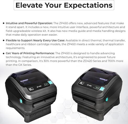Zebra ZP450 (ZP 450) Direct Thermal Label Barcode Printer - 1 Year Warranty, USB, Serial, and Parallel Connectivity 203 DPI Resolution with Power Cord + Microfiber Cloth in Saudi Arabia