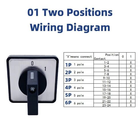 LW26-20A اثنان/ثلاثة أوضاع، 1-6 أقطاب، مفاتيح دوارة تعمل بالكام، محولات، اختيار الاتصال الفضي، التحكم في الطاقة (01,5 أقطاب) in Saudi Arabia