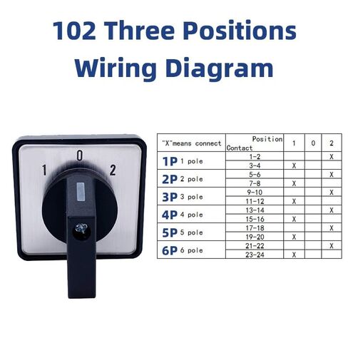 LW26-20A Two/Three Positions 1-6 Poles Cam Operated Rotary Switches Changeovers Silver Contact Selection Power Control(01,5 Poles) in Saudi Arabia