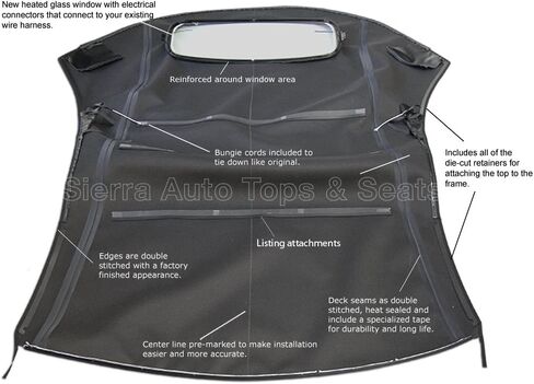 Sierra Auto Tops Replacement Convertible Top with Power Opening, fits Volkswagen Beetle models 2003-2010, Premium-Grade Stayfast Canvas, Black in Saudi Arabia