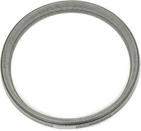 حزام سلسلة النقل 901057 لأجزاء RDC15 CVT in Kuwait