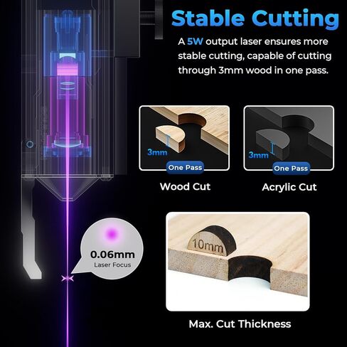 نقش ليزر SCULPFUN iCube Pro، قاطع ليزر سطح المكتب بقدرة 5000 ميجاوات مع نظام ترشيح الدخان، فئة الليزر 4، منطقة نقش 125 × 125 مم، لا يتطلب تجميع، دقة نحت 0.01 مم in Kuwait