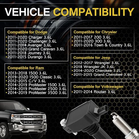 UF569 Ignition Coil Pack & 41109 Iridium Spark Plugs fit for GMC Acadia Canyon Terrain/Chevy Camaro Traverse Equinox/Buick Enclave/Cadillac CTS ATS SRX/Saturn Aura Outlook Coil Pack Sets of 6 in Kuwait