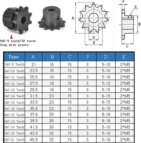 04C Sprocket 25T-40T Teeth Bore 6-18mm ​Pitch 6.35mm 45# Steel 1Pcs(12mm,30 Teeth) in Saudi Arabia