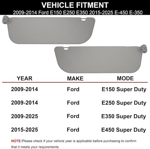 واقي من الشمس مناسب لـ 2009-2014 Ford E150 E250 E350 2015-2025 E-450 E-350 جانب السائق الأيسر بدون استبدال الضوء #9C2Z-1504105-FA رمادي in Kuwait