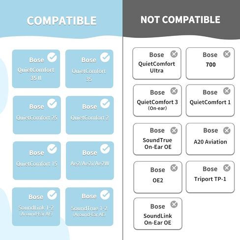 راحة النسيج - وسائد أذن Wzsipod لسماعات الرأس Bose QuietComfort 35/ QC35ii، متوافقة مع QC45 QC25 QC2 QC15 والمزيد من السلسلة، أنماط بديلة حصرية، S2 in Kuwait