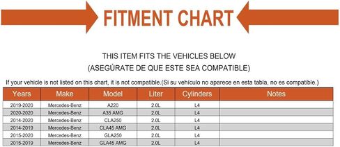 Automatic Transmission Oil Cooler Filter Fits Mercedes-Benz in Saudi Arabia