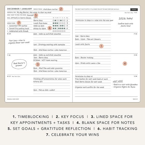 MI GOALS مخطط الانتشار الأسبوعي 2026 | مجلة تحديد الأهداف المؤرخة للامتنان والتقدم وتتبع العادات مع ملاحظات مبطنة | تخطيط من أسبوع إلى صفحتين، A5 (العنصر الأزرق) in Kuwait