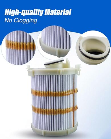 Hydraulic Filter Fit for Caterpillar CAT 226D 226D3 232D D1 D2 D3 906 906K 906M 907 Replace 421-5479 CA4215479 SH66347 HY90935 348-1862 in Saudi Arabia
