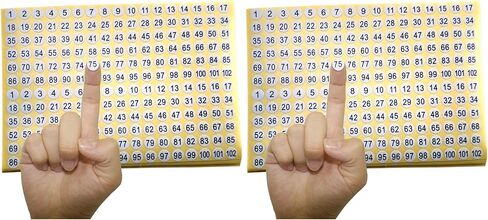 1-102 Round Number Stickers - 30 Sets of 3060 Self-Adhesive Labels: Small Number Stickers & Signs in Kuwait