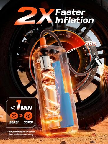 Tire Inflator Portable Air Compressor, 150PSI Electric Air Pump with Digital Pressure Gauge, Fast Inflation, Auto Shut-Off, 12V LED Light, Compact&Cordless Quick Inflation for Car, Motor, Bikes, Balls in Saudi Arabia
