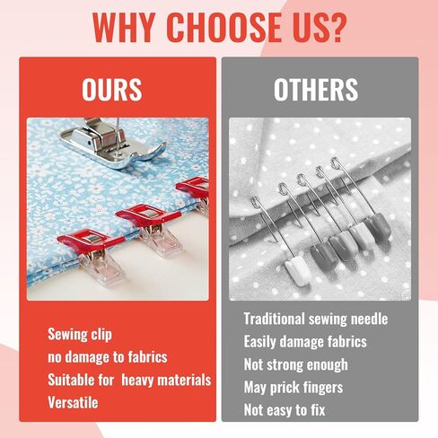 200 Pcs Multipurpose Sewing Clips Quilting Supplies,Plastic Fabric Clips for Sewing,Quilting for Binding Accessories and Crafting Tools (Clear) in Saudi Arabia