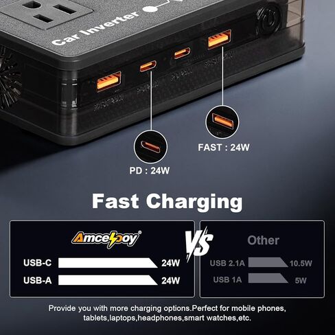 محول طاقة السيارة 200 وات، محول مخرج السيارة Amcelooy Dual DC 12V إلى 110V AC إلى قابس الحائط، شحن سريع 24W USB-C ومنافذ USB، محول شاحن محمول مع أجهزة الكمبيوتر المحمولة والهواتف (أزرق) in Kuwait