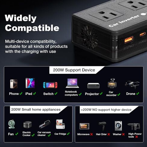 محول طاقة السيارة 200 وات، محول مخرج السيارة Amcelooy Dual DC 12V إلى 110V AC إلى قابس الحائط، شحن سريع 24W USB-C ومنافذ USB، محول شاحن محمول مع أجهزة الكمبيوتر المحمولة والهواتف (أزرق) in Kuwait