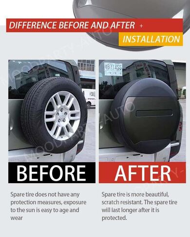Spare Tire Cover fits for Defender 110 90 130 2020 2021 2022 2023 2024 2025 ABS Spare Tyre Wheel Cover Protector in Saudi Arabia