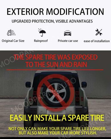 Spare Tire Cover fits for Defender 110 90 130 2020 2021 2022 2023 2024 2025 ABS Spare Tyre Wheel Cover Protector in Saudi Arabia
