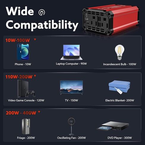 400W Power Inverter: Car Inverter with PD 30W USB C Port and QC 18W USB Port - 48W Max USB Output - DC 12V to AC 110V Inverter - Car Plug Adapter Outlet Inverter for Laptop, Phones, Camera in Saudi Arabia