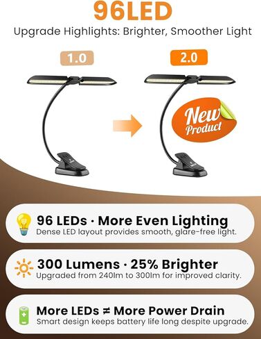 Vekkia 64 Led Rechargeable Music Stand Light, Folding Clip On Piano Lamp, Portable Professional 5 Brightness×3 Color Temperature, Perfect for Grand Piano, Book Reading. in Saudi Arabia