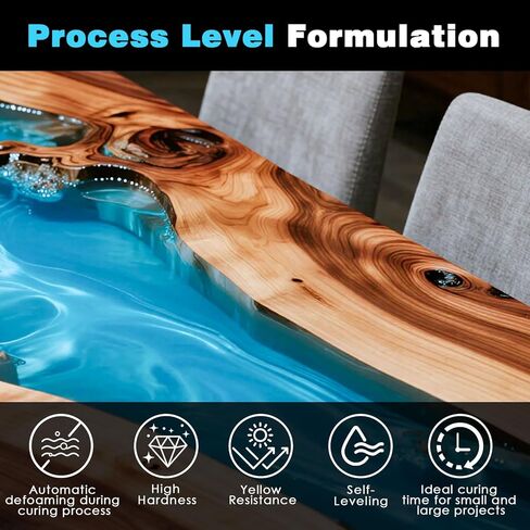 ResinAngel 32oz Clear Epoxy Resin Kit – Easy 1:1 Mixing, Non-Yellowing, Bubble-Free Formula Self-Leveling Casting Resin for DIY Crafts, Resin Art Projects, Jewelry, Wood Projects in Saudi Arabia