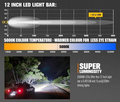 LIGHTFOX 20 Inch LED Light Bar 108W 9,001 LM Dual Row Off Road Driving Light with DT Plug,Spot Flood Combo LED Work Lights Bar for Truck Pickup UTV ATV Tractor SUV 4WD Boat 4X4 Jeep Roof IP68 in Saudi Arabia