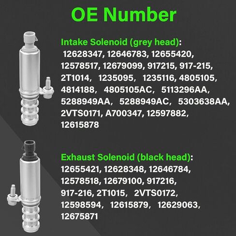 2PCS VVT Intake and Exhaust Camshaft Variable Timing Solenoid Valve Kit Compatible with Equinox Terrain Regal 2010-2017, 2.0L,2.2L,2.4L, Replaces OE# 12655421 12655420 in Saudi Arabia