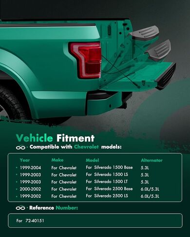 مجموعة إكسسوارات التصميم الخارجية للنافذة الخلفية السوداء العالمية من SCITOO in Saudi Arabia
