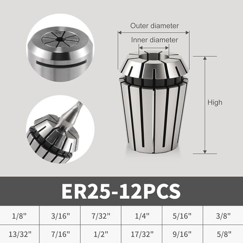 مجموعة أسطوانة ER32 26 قطعة مجموعة أسطوانة زنبركية ER32 أداة طحن ومخرطة النقش باستخدام الحاسب الآلي 1/32-13/16 بوصة لآلة النقش باستخدام الحاسب الآلي وأداة مخرطة الطحن وأطواق النقش in Kuwait