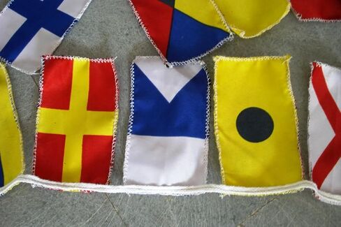 مجموعة علم رمز إشارة البحرية الأمريكية - سلسلة من 26 علم - بطول 8 أقدام - بحري / بحري / قارب / يخت / حفلة الشاطئ / البحرية / ديكور بحري (5029) in Kuwait