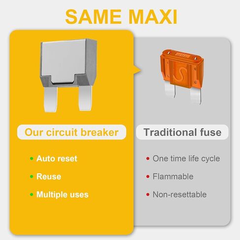 GLOSO Maxi Blade Circuit Breaker 30A AMP, T1 Auto Reset (30A) in Saudi Arabia