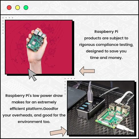 Raspberry Pi 4 Model B 4GB Kit, Micro computer board, Raspberry Development Board 64-bit 1.5GHz Quad-core Processor with 64GB SD Card, Card Reader, Heat Sink, Power Adapter, HDMI Cable in Saudi Arabia